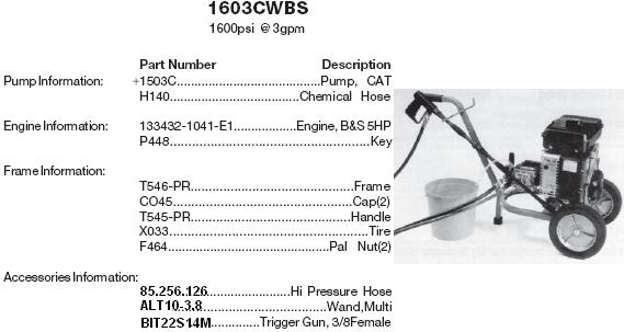 1603CWBS (CAT) Pressure Washer parts, breakdown, and repair kits