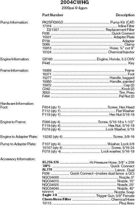 Excell 2004CWHG pressure washer parts