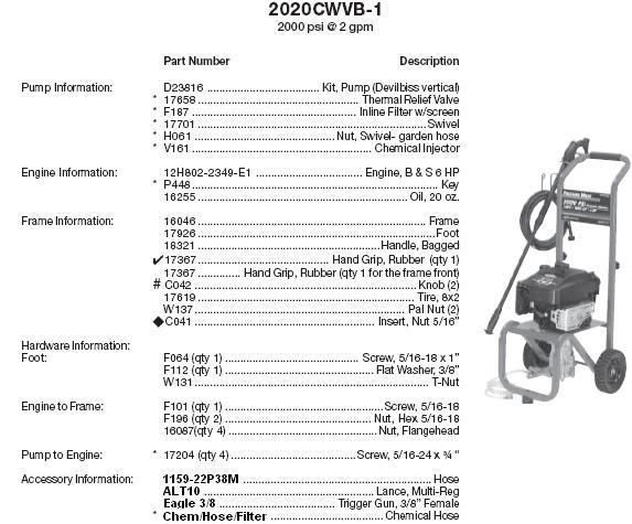 Excell 2020CWVB-1 pressure washer parts