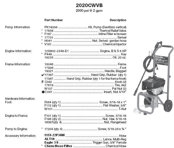 Excell 2020CWVB pressure washer parts