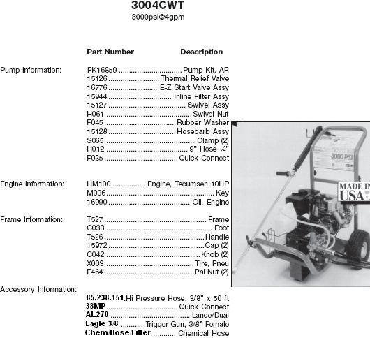 Excell 3004CWT pressure washer parts