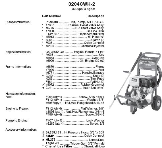 Excell 3204CWH-2 pressure washer parts