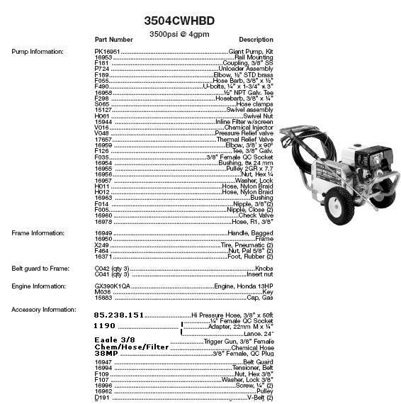 Excell 3504CWHBD pressure washer parts