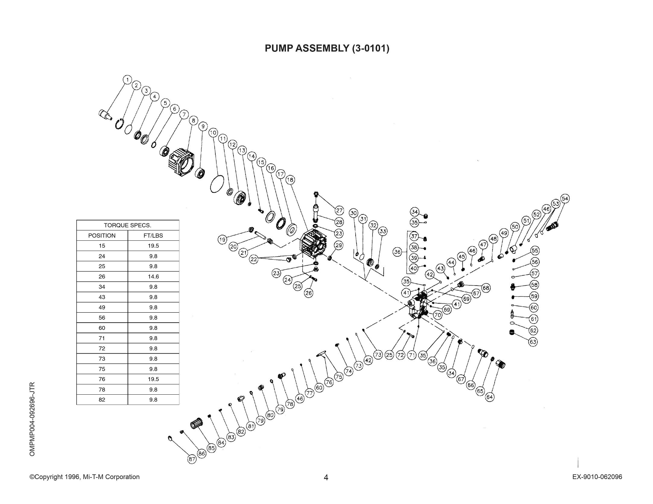 Mi-T-M Pressure Washer Repair Manual