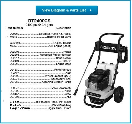 Excell pressure washer manual exvrb2321