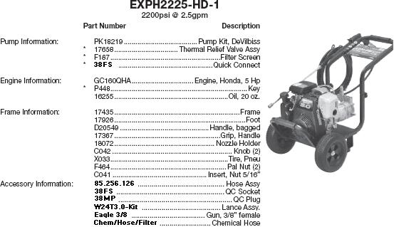 EXCELL DEVILBISS EXPH2225-HD-1 REPLACEMENT PARTS & UPGRADE PUMP