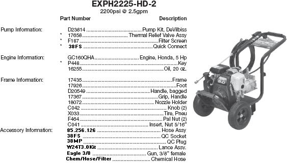 EX-CELL DEVILBISS EXPH2225-HD-2 PRESSURE WASHER REPLACEMENT PARTS & UPGRADE PUMP