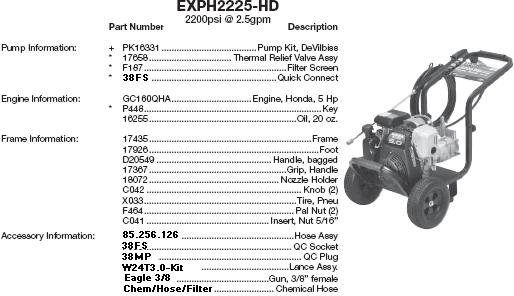 Excell EXHP2225-HD pressure washer parts
