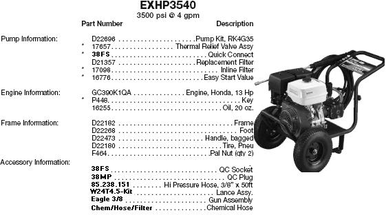Excell EXHP3540 pressure washer parts