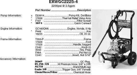 EXCELL EXWGC2225-4 PRESSURE WASHER REPLACEMENT PARTS