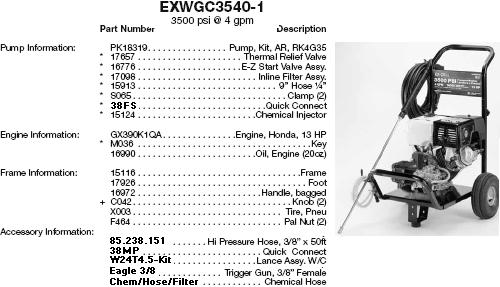 Excell EXWGC3540-1 pressure washer parts