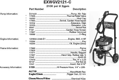EXCELL EXWGV2121 PRESSURE WASHER BREAKDOWN