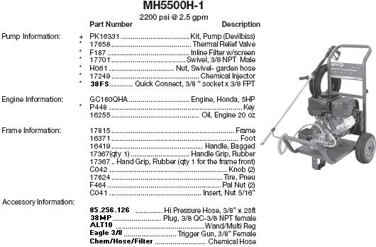 monsoon pressure washer model MH5500-1 REPLACEMENT PARTS