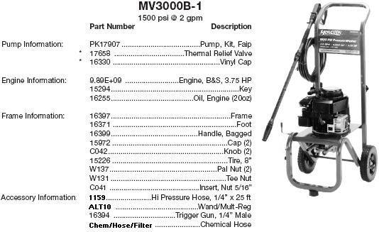 MONSOON MV3000B-1 PRESSURE WASHER PARTS