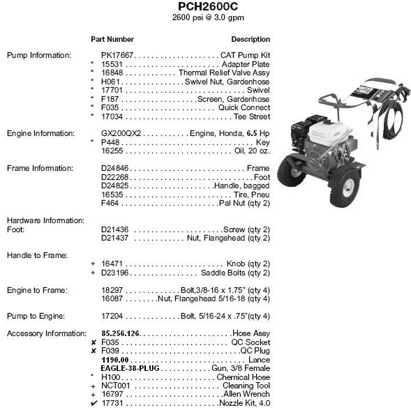 PORTER CABLE PCH2600C PRESSURE WASHER PARTS