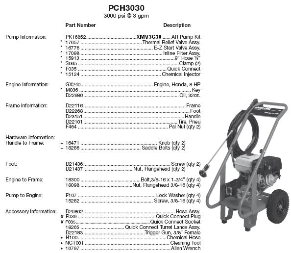 PORTER CABLE PCH3030 PRESSURE WASHER REPLACEMENT PARTS