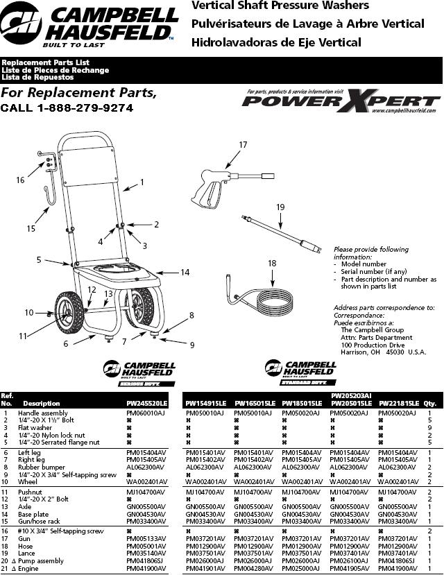PW221815LE PRESSURE WASHER REPLACEMENT PARTS