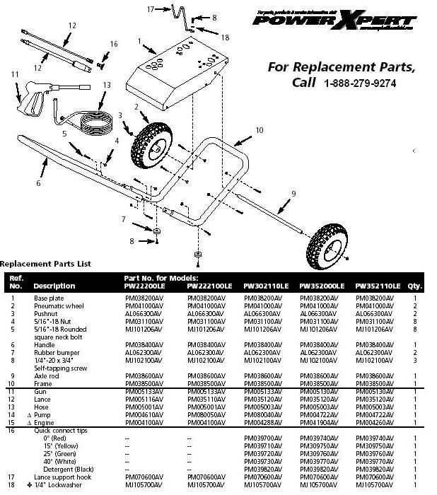 Campbell Hausfeild PW3019 pressure washer replacment parts