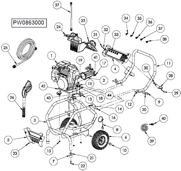 Coleman powermate pressure washer PW863000,PWC863000 replacement parts