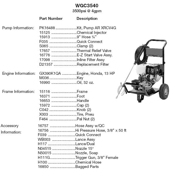 Honda pressure washer excell 2800 owners manual