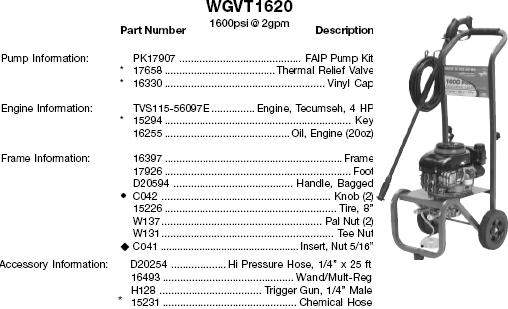 WATER DRIVER WGVT1620 PRESSURE WASHER REPLACEMENT PARTS