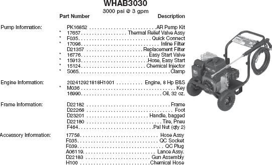 WATER DRIVER WHAB3030 PRESSURE WASHER REPLACEMENT PARTS