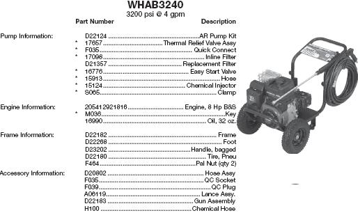 Water driver whab3240 pressure washer replacement parts