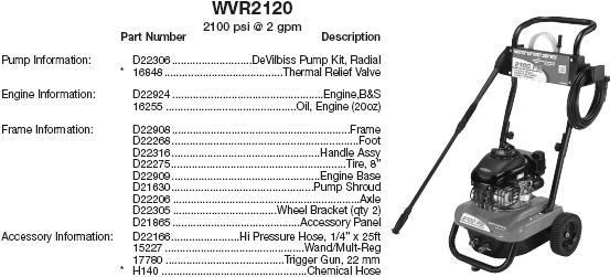 WATER DRIVER WVR2020 PRESSURE WASHER REPLACEMENT PARTS