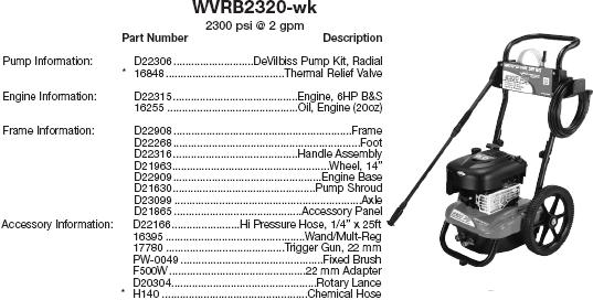 WATER DRIVER WVR2320 WK PRESSURE WASHER REPLACEMENT PARTS