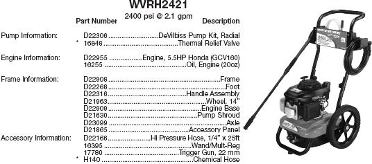 WATER DRIVER WVRH2421 PRESSURE WASHER REPLACEMENT PARTS