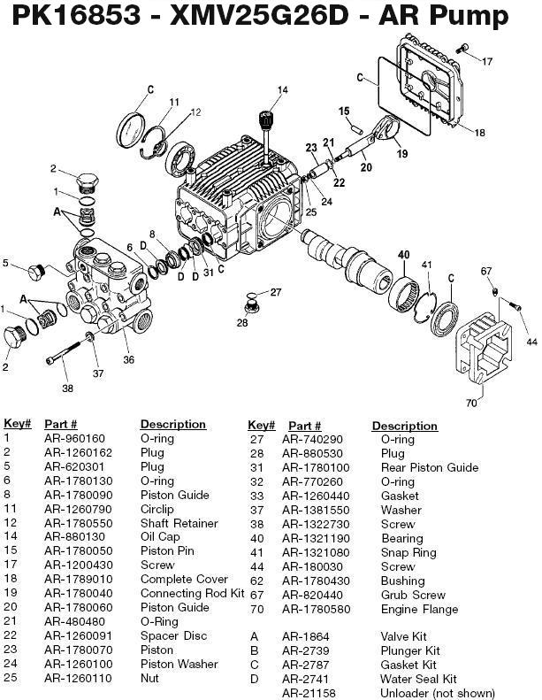 excell devilbiss power washer wgc2425-2 replacement parts