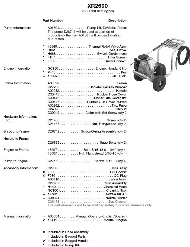 Honda excell 2600 power washer parts #7