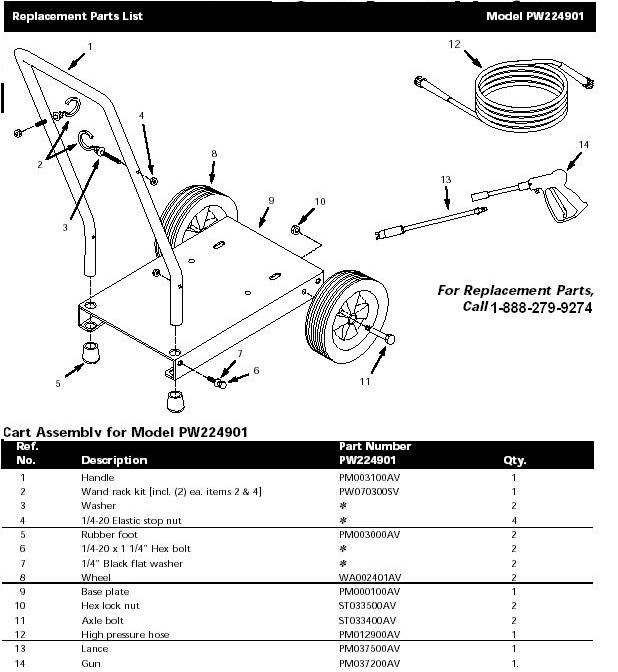 Campbell Hausfeld PW224901 pressure washer replacment parts