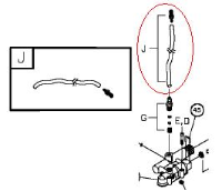 Chemical Hose Kit