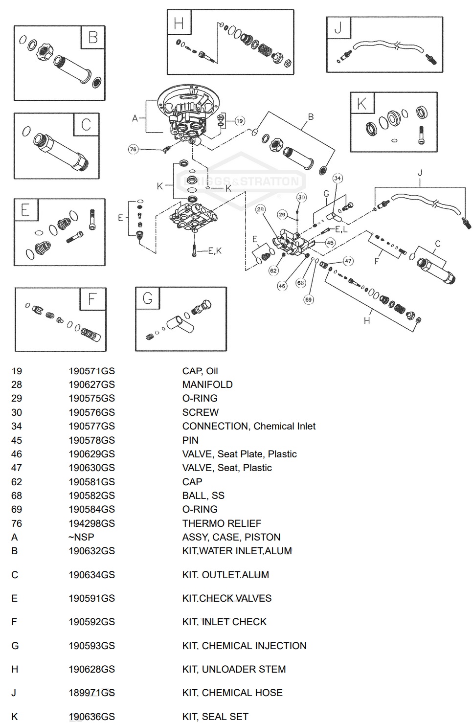 Ford apqp schedule a #10