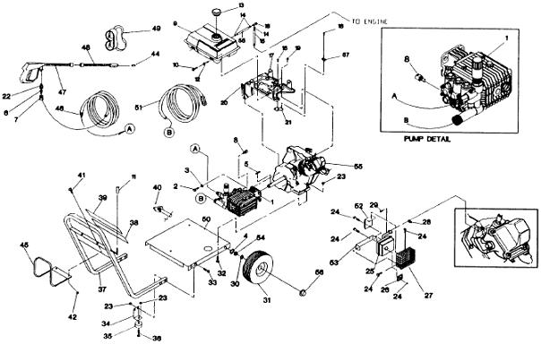 GENERAC 0401 parts breakdown