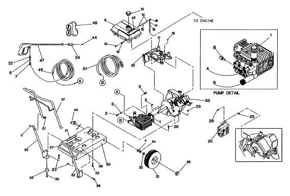 GENERAC 0485-0 parts breakdown