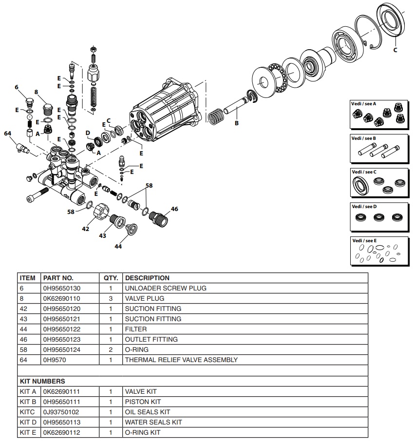 Carburetor Replacement For Generac OneWASH 2000-3100 PSI Carburetor Replacement For Generac OneWASH 2000-3100 PSI