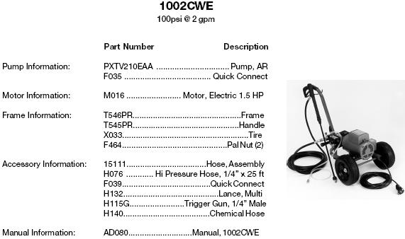 DeVilviss pressure washer model 1002CWE Information