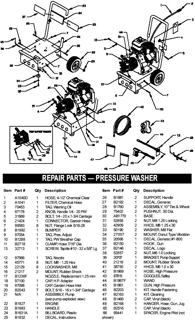 Carburetor carb for Generac Model 01042-1 Pressure Washer 