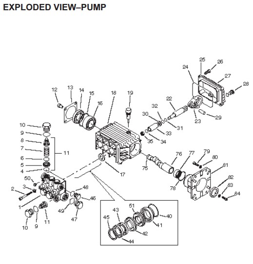 Generac model 1295-0 pump breakdown & parts