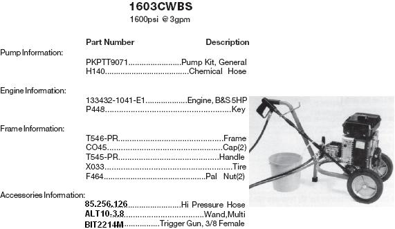 1603CWBS(GEN) Pressure Washer parts, breakdowns, repair kits, upgrade pump