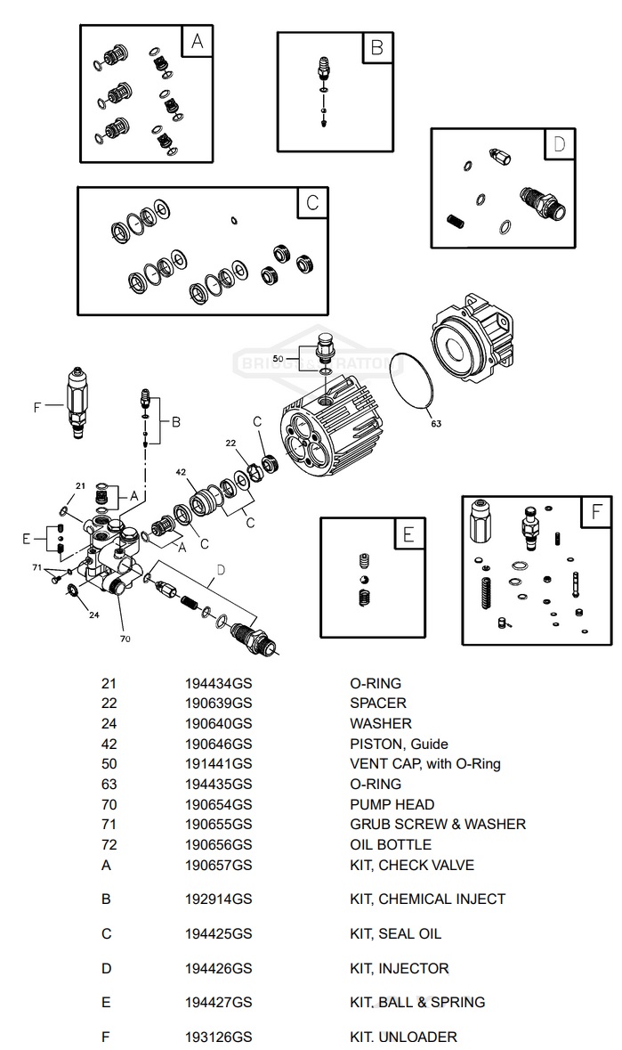 Troy-bilt pressure washer model 020209 replacement parts, pump ...