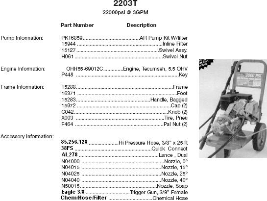 Excell 2203T pressure washer parts