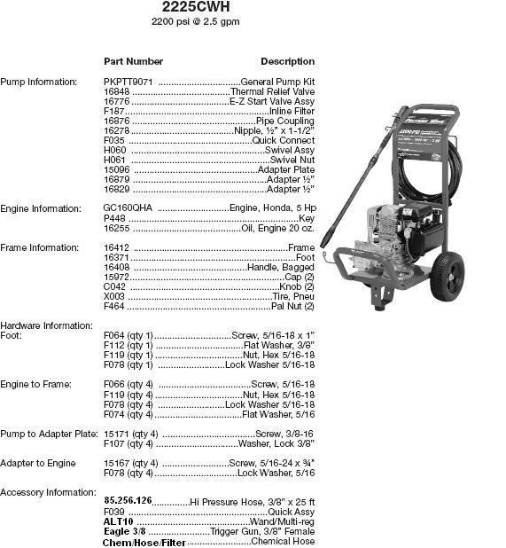 Excell 2225CWH pressure washer parts