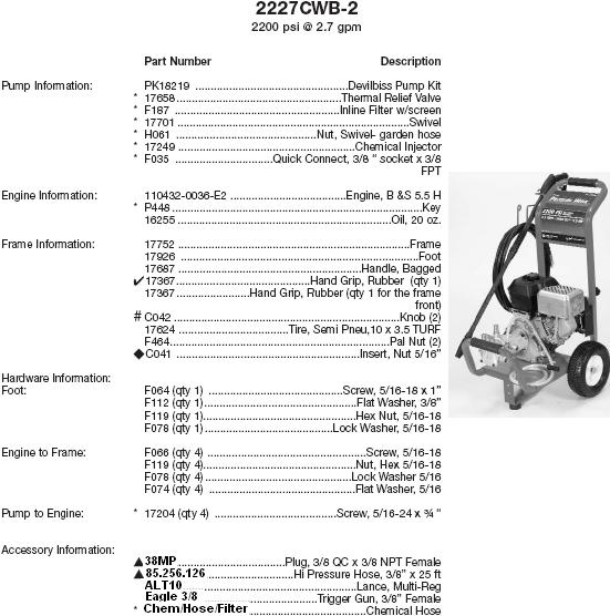 Excell 2227CWB-2 pressure washer parts