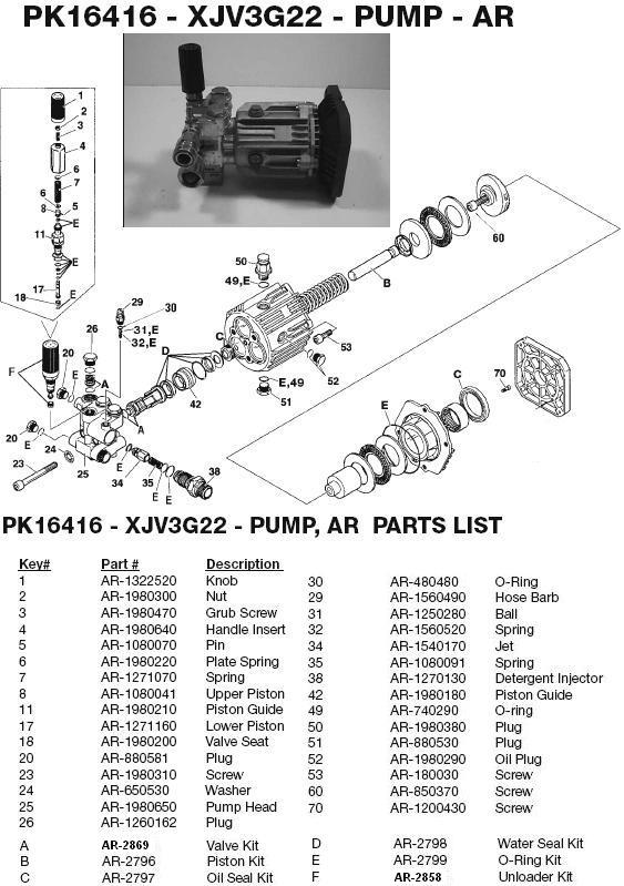 Excell 2227CWB pump breakdown and parts