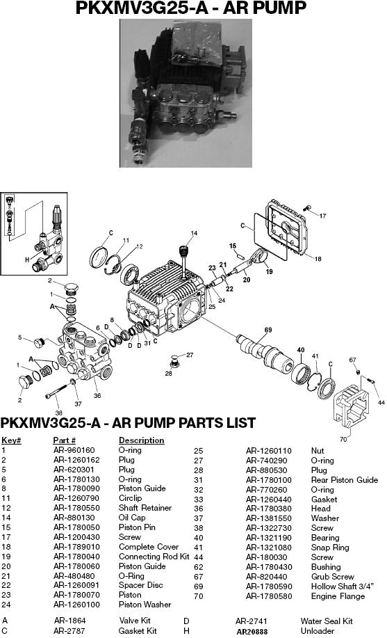Excell 2403CWH pump breakdown and parts