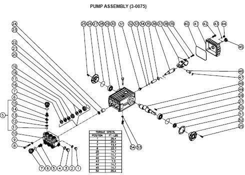 CW-4003-3MGH Pressure Washer Parts, Pumps, Repair Kits, Breakdowns & Manuals