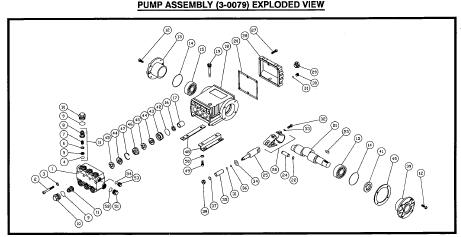 G-FORCE 4035BD 262296 Cold Water Pressure Washer Breakdown, Parts, Pump, Repair Kits & Owners Manual.